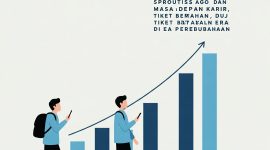 Ilustrasi Growth Mindset Kunci Bertahan dalam dunia Profesional