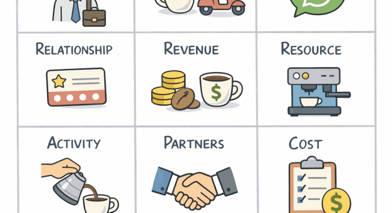 foto slider headline